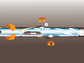 Laboratory tests have raised hopes that the newly developed tool can be used to drill onwards from existing oil-wells:
1. All drilling for oil is based on the use of drilling fluid. This has several functions, among them cooling of the drill-bit.
2. The pressure of the drilling fluid also prevents the well from collapsing and allowing gas to flow into the wellbore during drilling. But it must not be too high; if it were, the drilling fluid would flow out of the well and disappear into the pores of the reservoir formation.
3. The drilling fluid is kept under a certain additional pressure in order to keep it circulating so that it carries the drill cuttings up to the surface. Traditional drilling requires such high extra pressure that a lot of drilling fluid would flow into depleted reservoirs if the branch wells were drilled from existing wells, so this potential method is insufficiently exploited.
4. The new drilling tool can get by with lower additional pressure than normal drilling equipment because its extra row of teeth (side-cutters) create spiral grooves in the wall of the well, which makes the removal of drilling cuttings more efficient.
5. Thanks to the low extra pressure, loss of drilling fluids becomes less of a problem, and this is what has given rise to hopes that the new tool can be used to drill out from existing wells.(Illustration: SINTEF/Knut Gangåssæter) Laboratory tests have raised hopes that the newly developed tool can be used to drill onwards from existing oil-wells:
1. All drilling for oil is based on the use of drilling fluid. This has several functions, among them cooling of the drill-bit.
2. The pressure of the drilling fluid also prevents the well from collapsing and allowing gas to flow into the wellbore during drilling. But it must not be too high; if it were, the drilling fluid would flow out of the well and disappear into the pores of the reservoir formation.
3. The drilling fluid is kept under a certain additional pressure in order to keep it circulating so that it carries the drill cuttings up to the surface. Traditional drilling requires such high extra pressure that a lot of drilling fluid would flow into depleted reservoirs if the branch wells were drilled from existing wells, so this potential method is insufficiently exploited.
4. The new drilling tool can get by with lower additional pressure than normal drilling equipment because its extra row of teeth (side-cutters) create spiral grooves in the wall of the well, which makes the removal of drilling cuttings more efficient.
5. Thanks to the low extra pressure, loss of drilling fluids becomes less of a problem, and this is what has given rise to hopes that the new tool can be used to drill out from existing wells.(Illustration: SINTEF/Knut Gangåssæter)