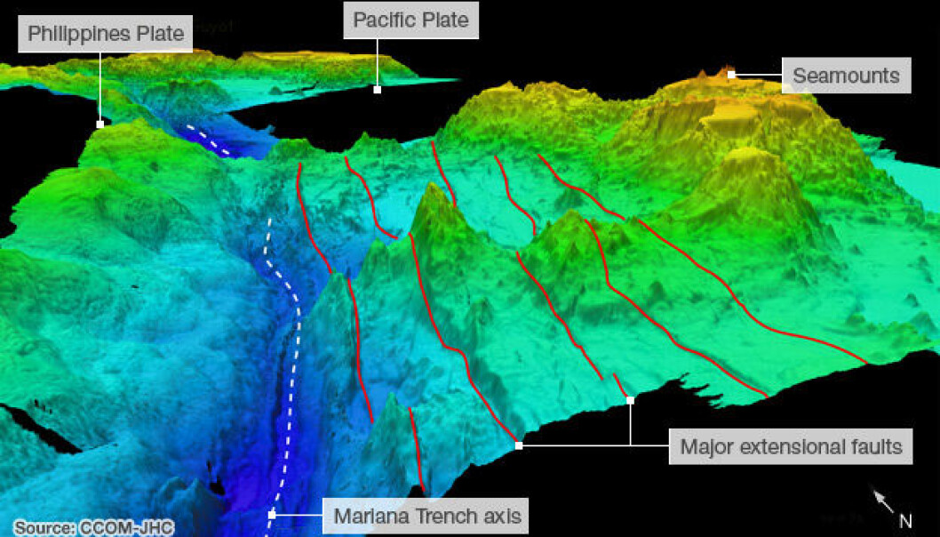 En 3d-modell av Marianegropen. (Bilde: Center for Coastal and Ocean Mapping - Joint Hydrographic Center) En 3d-modell av Marianegropen. (Bilde: Center for Coastal and Ocean Mapping - Joint Hydrographic Center)