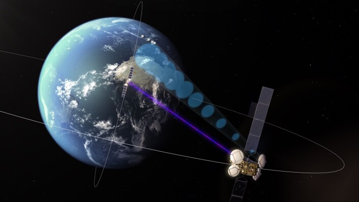 European Data Relay System bruker laserstråler for å kommunisere mellom satellitter i rommet. Dermed kan jordressurssatellitter i lave baner kommunisere via en relesatellitt i geostasjonær bane og slik overføre data til et punkt på bakken i nær sanntid. (Foto: (Illustrasjon: ESA)) European Data Relay System bruker laserstråler for å kommunisere mellom satellitter i rommet. Dermed kan jordressurssatellitter i lave baner kommunisere via en relesatellitt i geostasjonær bane og slik overføre data til et punkt på bakken i nær sanntid. (Foto: (Illustrasjon: ESA))
