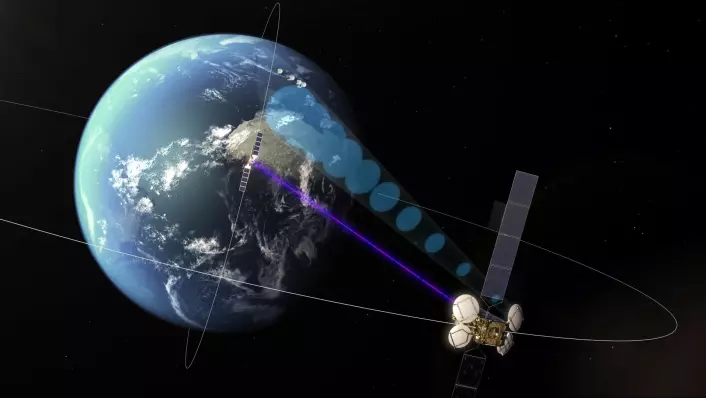 European Data Relay System bruker laserstråler for å kommunisere mellom satellitter i rommet. Dermed kan jordressurssatellitter i lave baner kommunisere via en relesatellitt i geostasjonær bane og slik overføre data til et punkt på bakken i nær sanntid. (Foto: (Illustrasjon: ESA))