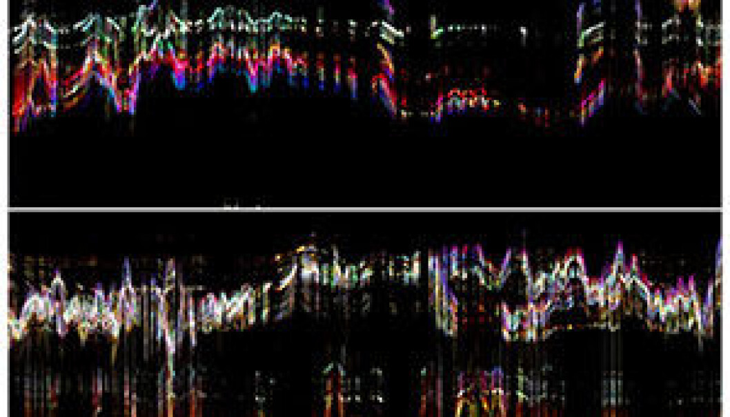 Motiongram of an infant with CP (above) and a healthy control child (under). (Illustration: Refsum Jensenius/UiO) Motiongram of an infant with CP (above) and a healthy control child (under). (Illustration: Refsum Jensenius/UiO)