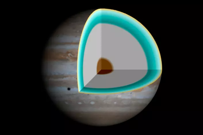 Kjempeplaneter som Jupiter består for en stor del av hydrogen. Siden planeten er så stor, er tyngdekraften sterk nok til å presse hydrogen til metallisk form i den grå sonen i tverrsnittet. (Foto: (Illustrasjon: NASA/R.J.Hall))