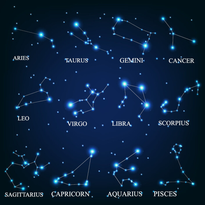 De tolv stjernetegnene er oppkalt etter tolv stjernebilder. Her er de latinske navnene for stjernetegnene påført. Her er det stjernetegnene oversatt til norsk: Væren (Aries), Tyren (Taurus), Tvillingene (Gemini), Krepsen (Cancer), Løven (Leo), Jomfruen (Virgo), Vekten (Libra), Skorpionen (Scorpio), Skytten (Sagittarius), Steinbukken (Capricorn), Vannmannen (Aquarius), Fiskene (Pisces). (Foto: (Illustrasjon: Shutterstock)) De tolv stjernetegnene er oppkalt etter tolv stjernebilder. Her er de latinske navnene for stjernetegnene påført. Her er det stjernetegnene oversatt til norsk: Væren (Aries), Tyren (Taurus), Tvillingene (Gemini), Krepsen (Cancer), Løven (Leo), Jomfruen (Virgo), Vekten (Libra), Skorpionen (Scorpio), Skytten (Sagittarius), Steinbukken (Capricorn), Vannmannen (Aquarius), Fiskene (Pisces). (Foto: (Illustrasjon: Shutterstock))