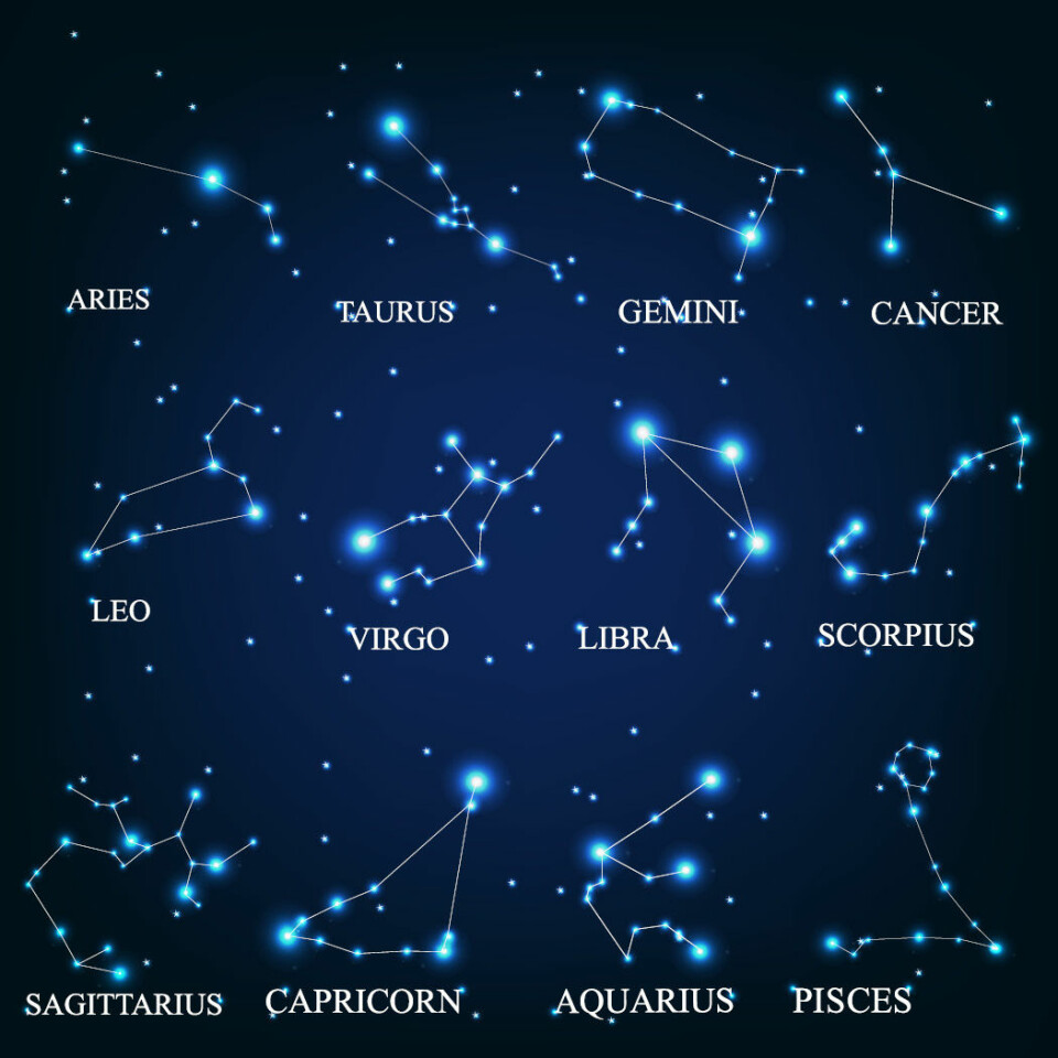 De tolv stjernetegnene er oppkalt etter tolv stjernebilder. Her er de latinske navnene for stjernetegnene påført. Her er det stjernetegnene oversatt til norsk: Væren (Aries), Tyren (Taurus), Tvillingene (Gemini), Krepsen (Cancer), Løven (Leo), Jomfruen (Virgo), Vekten (Libra), Skorpionen (Scorpio), Skytten (Sagittarius), Steinbukken (Capricorn), Vannmannen (Aquarius), Fiskene (Pisces). (Foto: (Illustrasjon: Shutterstock))
