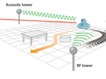 Robots used indoors utilise a combination of different, but complementary, sensor systems. For example, we can combine a radio-based system and an acoustic turret, and mount inertia sensors and a camera on the robot itself. (Illustration: Knut Gangåssæter, SINTEF) Robots used indoors utilise a combination of different, but complementary, sensor systems. For example, we can combine a radio-based system and an acoustic turret, and mount inertia sensors and a camera on the robot itself. (Illustration: Knut Gangåssæter, SINTEF)