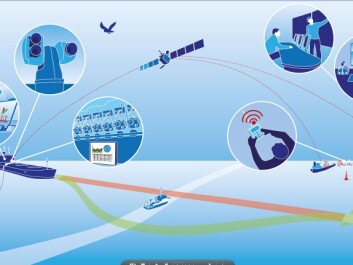 This is how experts imagine the communication between the unmanned vessel and the control room on shore. (Illustration: Munin.com) This is how experts imagine the communication between the unmanned vessel and the control room on shore. (Illustration: Munin.com)