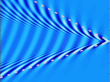 When a current comes in from the side, the boat will have an asymmetrical wake pattern. (Illustration: NTNU) When a current comes in from the side, the boat will have an asymmetrical wake pattern. (Illustration: NTNU)