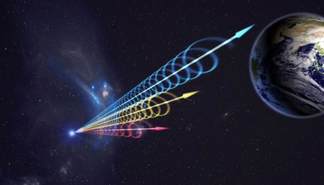 Dette er en illustraasjon av en FRB som kommer til jorda. De forskjellige fargene viser at signalet kommer i forskjellige bølgelengder til jorden. (Bilde: Jingchuan Yu, Beijing Planetarium) Dette er en illustraasjon av en FRB som kommer til jorda. De forskjellige fargene viser at signalet kommer i forskjellige bølgelengder til jorden. (Bilde: Jingchuan Yu, Beijing Planetarium)