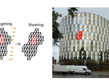 Even the grid pattern in the Nobel building in Stockholm shows shearing! (Illustration: Kavli Institute for Systems Neuroscience) Even the grid pattern in the Nobel building in Stockholm shows shearing! (Illustration: Kavli Institute for Systems Neuroscience)