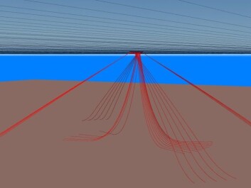 The figure show the risers connecting the well at seabed to the platform. The mooring lines, which keep the platform in the right place, are also shown. The mooring lines are the outer lines in the figure. (Illustration: Sintef) The figure show the risers connecting the well at seabed to the platform. The mooring lines, which keep the platform in the right place, are also shown. The mooring lines are the outer lines in the figure. (Illustration: Sintef)