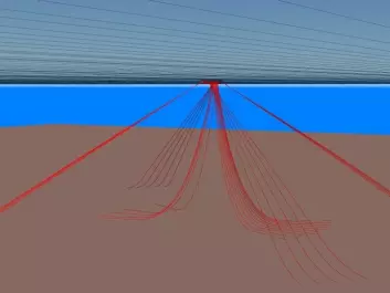 The figure show the risers connecting the well at seabed to the platform. The mooring lines, which keep the platform in the right place, are also shown. The mooring lines are the outer lines in the figure. (Illustration: Sintef)