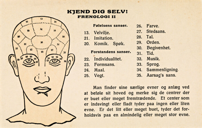 Norsk postkort med en kort innføring i frenologiens verden. (Foto: (Bilde: Ukjent opphav/Nasjonalbiblioteket.)) Norsk postkort med en kort innføring i frenologiens verden. (Foto: (Bilde: Ukjent opphav/Nasjonalbiblioteket.))