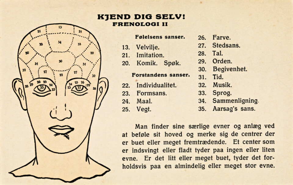 Norsk postkort med en kort innføring i frenologiens verden. (Foto: (Bilde: Ukjent opphav/Nasjonalbiblioteket.))