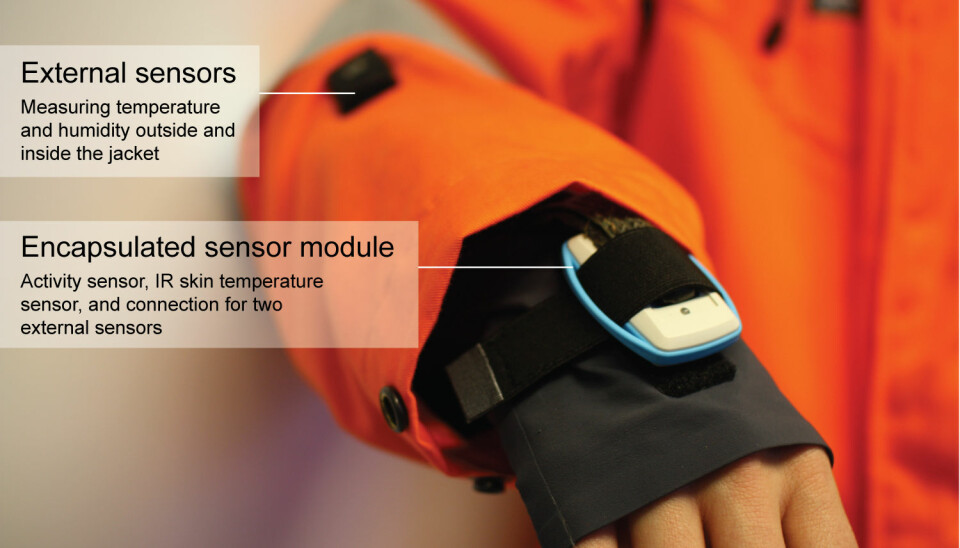 This jacket can monitor its wearers under Arctic conditions. (Photo: SINTEF)