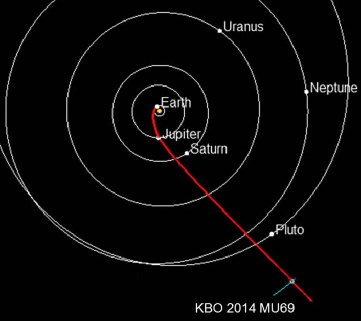 Utover på nye oppdrag. Vi ses i januar 2019. (Bilde: NASA) Utover på nye oppdrag. Vi ses i januar 2019. (Bilde: NASA)
