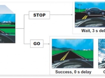 The illustration shows the display of the game which the participants were tested with. (Illustration: Sintef) The illustration shows the display of the game which the participants were tested with. (Illustration: Sintef)