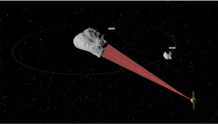 ESAs asteroidesonde AIM skal bruke sin avanserte laser ikke bare til å sende data til jorda, men også til å kartlegge dobbeltasteroiden Didymos. (Foto: ESA)