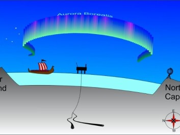 Energy-rich solar particles are hurled towards the Earth and generate beautiful northern lights, but also affect the instruments that determine the direction of the drill head. (Illustration: Knut Steinnes) Energy-rich solar particles are hurled towards the Earth and generate beautiful northern lights, but also affect the instruments that determine the direction of the drill head. (Illustration: Knut Steinnes)