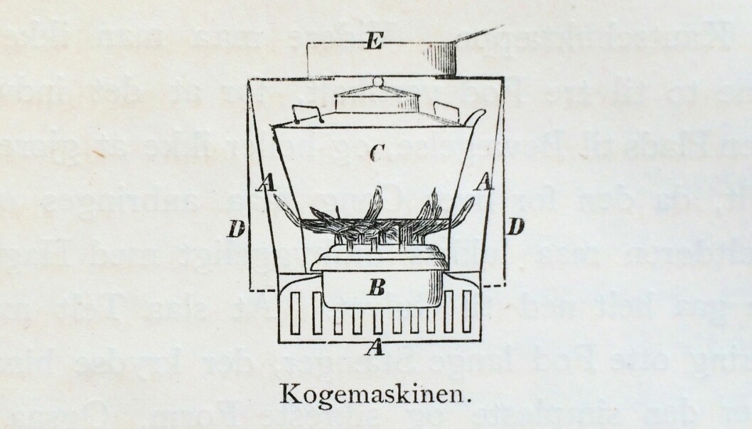 Isbjørn og boiled beef: 1800-tallets polarmat