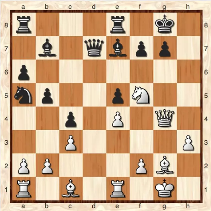 Min motstander ga opp etter 21 Dxg4. Svart blir enten sjakk matt i mitt neste trekk, eller mister dronningen sin. (Bilde: Lillestrøm Sjakklubb)