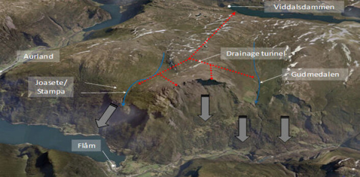 Den ustabile fjellsiden Stampa ved Flåm i Sogn og Fjordane kan gi opphav til et skred som forårsaker en ødeleggende flodbølge inne i fjorden. (Foto: Norgei3d.no) Den ustabile fjellsiden Stampa ved Flåm i Sogn og Fjordane kan gi opphav til et skred som forårsaker en ødeleggende flodbølge inne i fjorden. (Foto: Norgei3d.no)