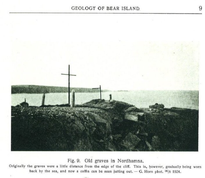 Slik så det ut i 1924. Legg merke til at det ikke er rep mellom hjørnemarkeringene rundt korset. Legg også merke til kisten som stikker ut av haugen i forkant. Både denne kisten og flere andre har rast ut som følge av erosjon. (Foto: G. Horn) Slik så det ut i 1924. Legg merke til at det ikke er rep mellom hjørnemarkeringene rundt korset. Legg også merke til kisten som stikker ut av haugen i forkant. Både denne kisten og flere andre har rast ut som følge av erosjon. (Foto: G. Horn)