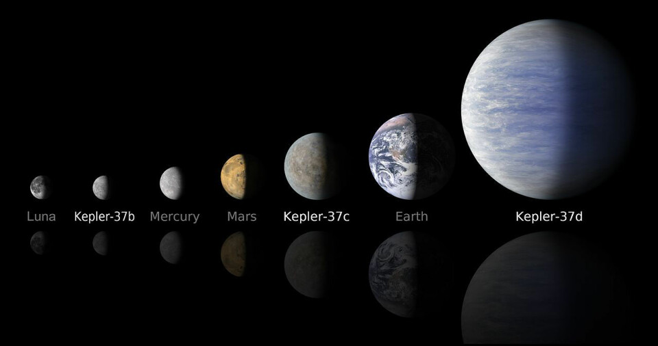 NASAs planetjeger, romsonden Kepler, har oppdaget mange planeter på størrelse med jorda. Her sammenlignes planeter i vårt solsystem og vår egen måne med tre planeter i bane rundt stjernen Kepler-37 i stjernebildet Lyren. Kepler-37c er rundt tre fjerdedeler så stor som jorda. Alle de tre planetene går så nær Kepler-37 at de trolig er for varme til å ha liv. (Foto: (Illustrasjon: NASA))