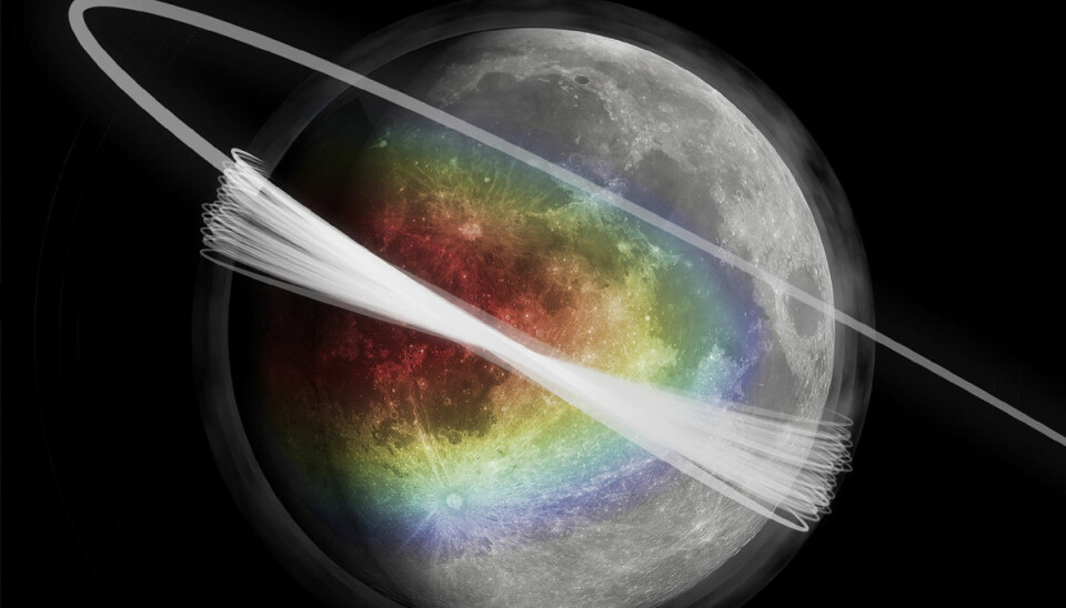 Data fra romsonden LADEE viser at området rundt soloppgangen på månen har en tynn støvsky. De fargede områdene viser hvor støvskyen ble målt til å være tettest. De grå sirklene viser banen til LADEE. Den startet høyt og gikk så stadig lavere, inntil romsonden ble kollidert med månen 18. april 2014. (Illustrasjon: Daniel Morgan og Jamey Szalay)