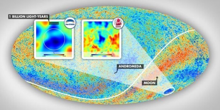 Den fargede sirkelen i bakgrunnen viser den kosmiske bakgrunnsstrålingen, som er kartlagt av Planck-satellitten. Det kalde området finnes ved stjernebildet Floden (Eridanus) og er markert med en blå sirkel i høyre hjørne. Firkantene viser dette «unormale» området av himmelen, kartlagt av István Szapudi og forskergruppen hans. (Foto: (Grafikk: Gergő Kránicz med bilder fra ESA Planck Collaboration)) Den fargede sirkelen i bakgrunnen viser den kosmiske bakgrunnsstrålingen, som er kartlagt av Planck-satellitten. Det kalde området finnes ved stjernebildet Floden (Eridanus) og er markert med en blå sirkel i høyre hjørne. Firkantene viser dette «unormale» området av himmelen, kartlagt av István Szapudi og forskergruppen hans. (Foto: (Grafikk: Gergő Kránicz med bilder fra ESA Planck Collaboration))