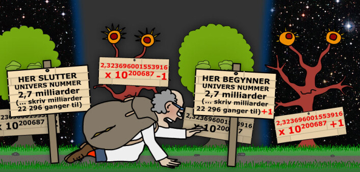 Blodsukkeret begynner å bli lavt, nå som matematikeren ikke lenger teller trær, men universer. Så store avstander strekker tallinja seg nemlig over at han går fra det ene universet til det andre til det tredje til det ... eller er det det samme universet hele tida? Mellom to av de veldig mange universene finner han de største tvillingprimtallene han har sett. Han blir svimmel ved synet. Den som bare hadde husket å ta med litt niste! (Illustrasjon: Arnfinn Christensen. Foto: ESO, Creative Commons) Blodsukkeret begynner å bli lavt, nå som matematikeren ikke lenger teller trær, men universer. Så store avstander strekker tallinja seg nemlig over at han går fra det ene universet til det andre til det tredje til det ... eller er det det samme universet hele tida? Mellom to av de veldig mange universene finner han de største tvillingprimtallene han har sett. Han blir svimmel ved synet. Den som bare hadde husket å ta med litt niste! (Illustrasjon: Arnfinn Christensen. Foto: ESO, Creative Commons)