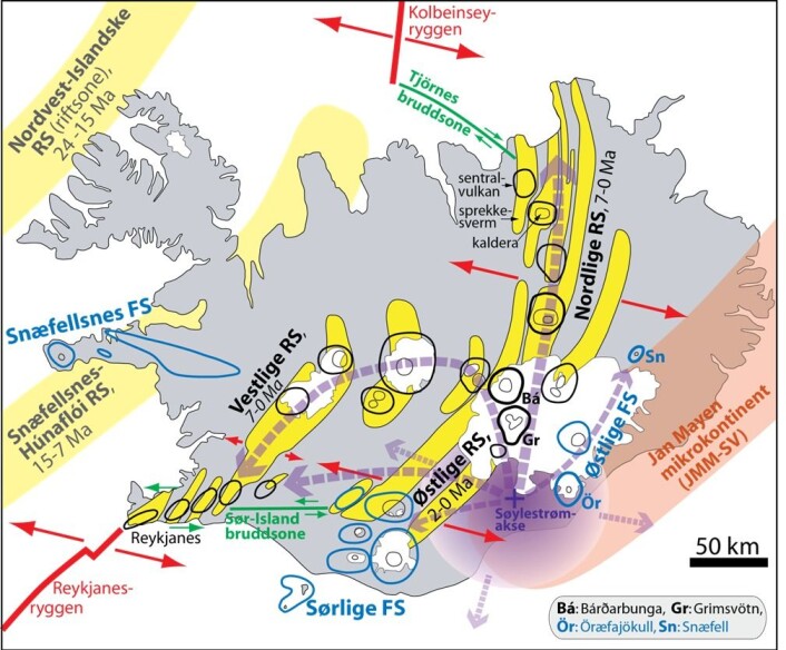Fig. 3. De Islanske riftsonene og flankesonene med vulkansystemer. Røde piler viser platebevegelsene. Vulkansystemene i riftsonene består av sentralvulkaner (tykke svarte ringer) og sprekkesvermer (gule felter). Flankesone-systemene (sentralvulkaner markert med blå ringer) har i liten grad utviklet sprekkesvermer. Noen av sentralvulkanene har også en eller flere sentrale innsynkningområder, såkalte kalderaer. Vulkansystemene er basert på Jóhannesson & Sæmundsson (1998) og Þórðarson & Höskuldsson (2008). Kartet viser også de tidligere riftsonene: Nordvest-Islandske RS (aktiv: 24-15 Ma) og Snæfellsnes-Húnaflói RS (aktiv 15-7 Ma). Den omtrentlig utbredelse av den sørvestlige delen av Jan Mayen mikrokontinent (JMM-SV) og den islandske søylestrøm-aksen (Shorttle et al., 2010). Nær overflaten vil materialet i den dype, nær vertikale søylestrømmen bli avbøyd i horisontal retning ut fra sentralområdet. Mesteparten av materialet vil bli avbøyd mot de aktive riftsonene der det foregår plateseparasjon, delvis oppsmelting og magma-tilførsel til overflaten. Disse laterale (nær horisontale) strømmene ut fra sentralområdet er vist med delvis transparente tykke og stiplete pilene. De to svært aktive sentralvulkanene Bárðarbunga og Grimsvötn 50-70 km nord for søylestrøm-aksen er uthevet på kartet. Oppsmelting og vulkansk produktivitet er høyest her. Dette fører til ekstra tykk skorpe, og ulike geofysiske studier har også konkludert med at søylestrøm-aksen ligger i Bárðarbunga-Grimsvötn-området. Trønnes & Torsvik (2015), derimot, påpeker at en søylestrøm-akse som vist i figuren er i full overensstemmelse med stor lokal oppstrømming og smelting i den øvre mantelen under Grimsvötn og Bárðarbunga . Fig. 3. De Islanske riftsonene og flankesonene med vulkansystemer. Røde piler viser platebevegelsene. Vulkansystemene i riftsonene består av sentralvulkaner (tykke svarte ringer) og sprekkesvermer (gule felter). Flankesone-systemene (sentralvulkaner markert med blå ringer) har i liten grad utviklet sprekkesvermer. Noen av sentralvulkanene har også en eller flere sentrale innsynkningområder, såkalte kalderaer. Vulkansystemene er basert på Jóhannesson & Sæmundsson (1998) og Þórðarson & Höskuldsson (2008). Kartet viser også de tidligere riftsonene: Nordvest-Islandske RS (aktiv: 24-15 Ma) og Snæfellsnes-Húnaflói RS (aktiv 15-7 Ma). Den omtrentlig utbredelse av den sørvestlige delen av Jan Mayen mikrokontinent (JMM-SV) og den islandske søylestrøm-aksen (Shorttle et al., 2010). Nær overflaten vil materialet i den dype, nær vertikale søylestrømmen bli avbøyd i horisontal retning ut fra sentralområdet. Mesteparten av materialet vil bli avbøyd mot de aktive riftsonene der det foregår plateseparasjon, delvis oppsmelting og magma-tilførsel til overflaten. Disse laterale (nær horisontale) strømmene ut fra sentralområdet er vist med delvis transparente tykke og stiplete pilene. De to svært aktive sentralvulkanene Bárðarbunga og Grimsvötn 50-70 km nord for søylestrøm-aksen er uthevet på kartet. Oppsmelting og vulkansk produktivitet er høyest her. Dette fører til ekstra tykk skorpe, og ulike geofysiske studier har også konkludert med at søylestrøm-aksen ligger i Bárðarbunga-Grimsvötn-området. Trønnes & Torsvik (2015), derimot, påpeker at en søylestrøm-akse som vist i figuren er i full overensstemmelse med stor lokal oppstrømming og smelting i den øvre mantelen under Grimsvötn og Bárðarbunga .