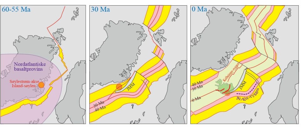 Illustrasjonen viser hvordan kontinentbiten løsnet fra Grønland, og startet sin reise ut i Atlanterhavet. Det første kartet er for 60 til 55 millioner år siden. Kontinentet kalles for Jan Mayen-mikrokontinentet (JMM på bildet). (Foto: (Illustrasjon: Reidar Trønnes))