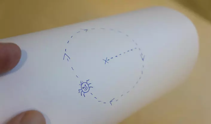 Sirkelen beholder omkretsen selv om det flate arket bøyes i tre dimensjoner til en sylinder. (Foto: Arnfinn Christensen, forskning.no)