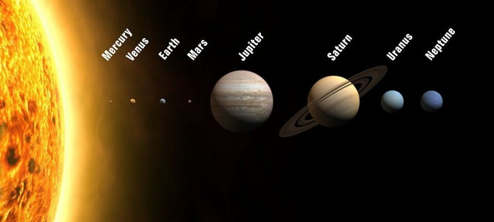 Rekkefølgen på planetene i solsystemet. Dette bildet er ikke i skala, og planetene er mye, mye lengre fra hverandre enn dette. (Bilde: WP, Creative Commons)