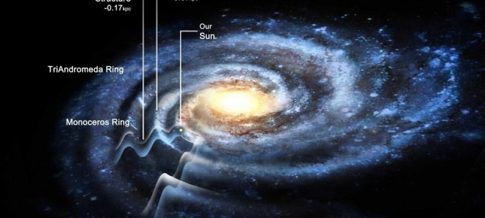 Forskerne mener Melkeveien har en utstrekning på 150.000 lysår. (Illustrasjon: Rensselaer Polytechnic Institute)