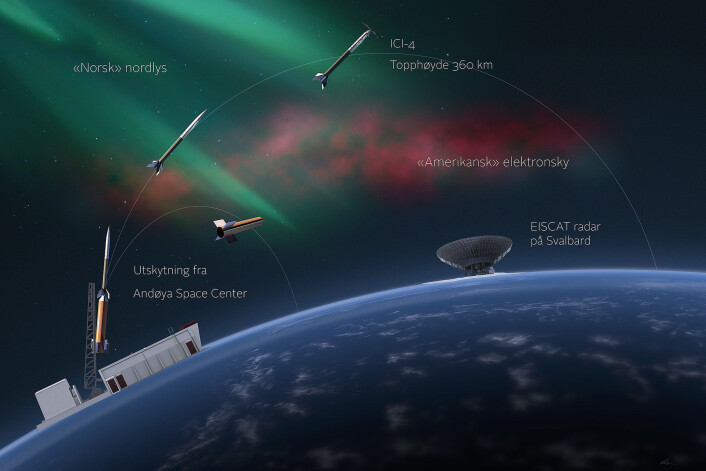 Målet med rakettoppskytingen var å foreta målinger idet elektronskyer kombineres med nordlys. (Foto: (Illustrasjon: Trond Abrahamsen, Andøya Space Center)) Målet med rakettoppskytingen var å foreta målinger idet elektronskyer kombineres med nordlys. (Foto: (Illustrasjon: Trond Abrahamsen, Andøya Space Center))