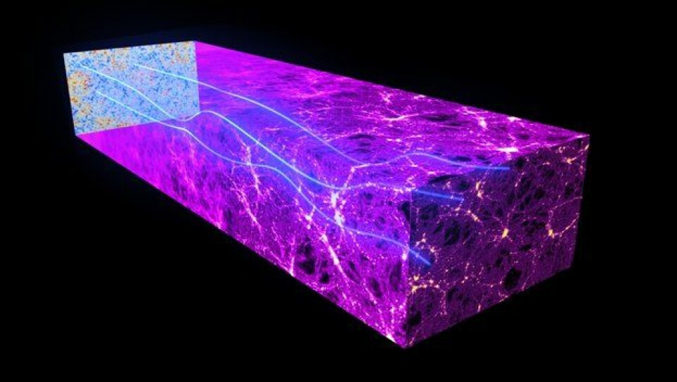 Det eldgamle lyset fra The Big Bang har over tid blitt bøyd av det kosmiske nettet som ble utviklet i universet. I dag kan vi se denne gravitasjonslinseeffekten i mikrobølgebakgrunnen. (Foto: ESA/Planck Collaboration)