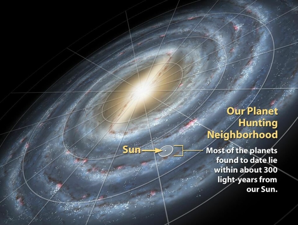 Dette viser rekkevidden til Kepler-teleskopet, og området hvor det er mulig å finne planeter. (Foto: NASA/JPL)