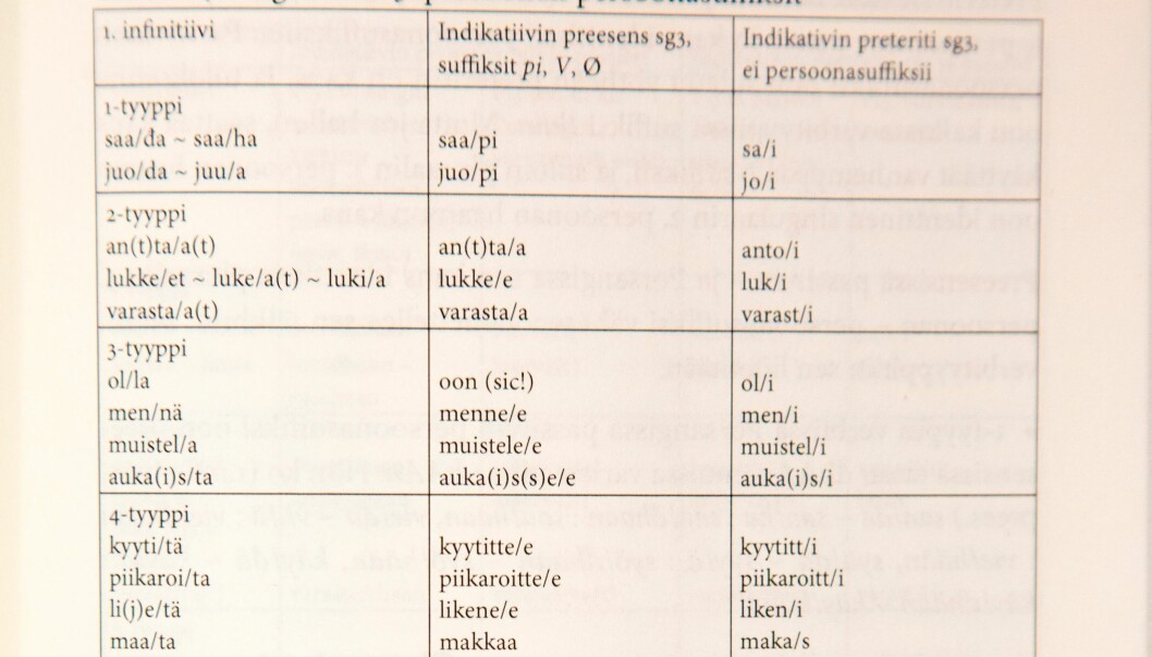 Ved første øyekast ligner kvensk på finsk. Språket har utviklet seg i Norge i løpet av 300 år. (Foto: Stig Brøndbo)