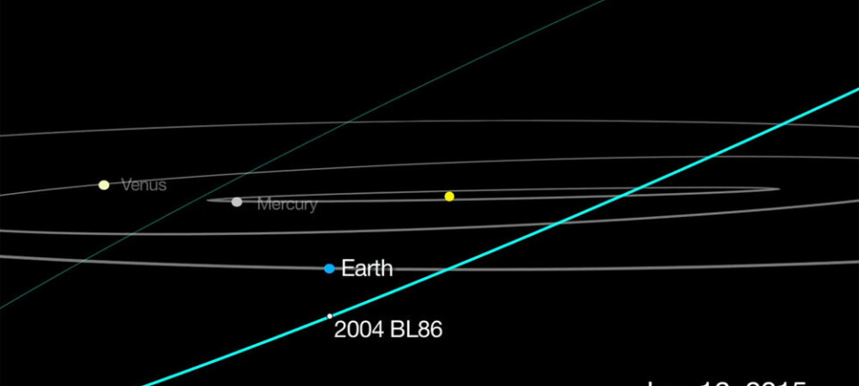 Asteroiden  2004 BL86 vil kunne ses fra den nordlige halvkule den 26. januar 2015, vel og merke for den som har stjernekikkert eller en kraftig kikkert.   (Illustrasjon: NASA/JPL Caltech)