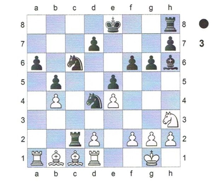 Høstsesongens høydepunkt: Terje (sort) spiller Txc1 og vinner. (Analyse fra Lillestrøm Sjakklubb) Høstsesongens høydepunkt: Terje (sort) spiller Txc1 og vinner. (Analyse fra Lillestrøm Sjakklubb)
