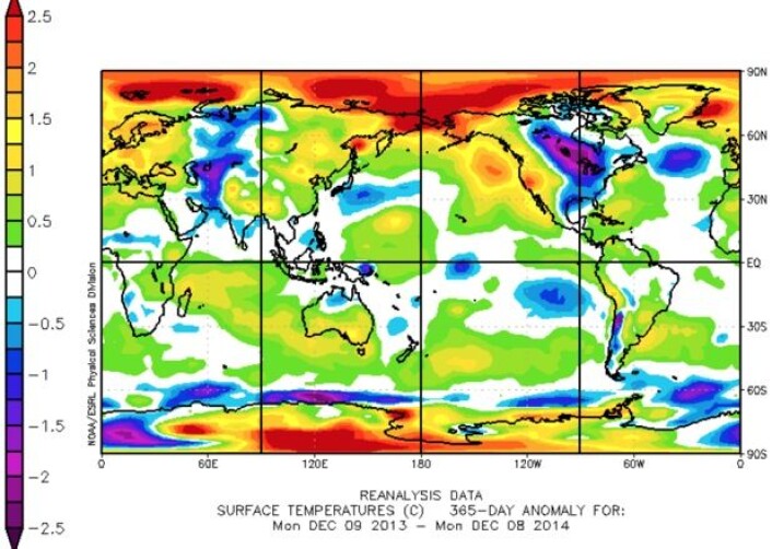 Temperatur ved Jordas overflate (avvik fra normalen 1981-2010), midlet over de siste 365 dagene. (Bilde: Reanalyse fra NOAA) Temperatur ved Jordas overflate (avvik fra normalen 1981-2010), midlet over de siste 365 dagene. (Bilde: Reanalyse fra NOAA)