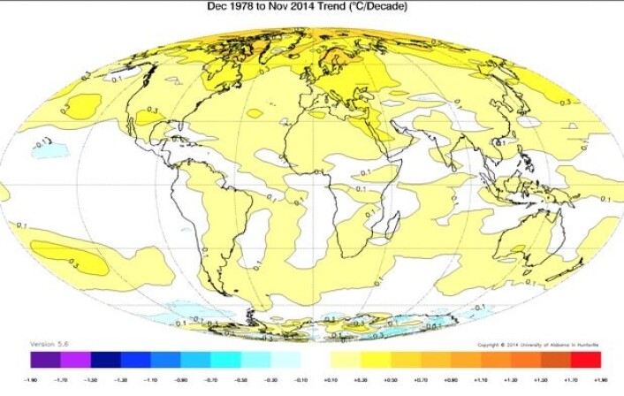 36 år med satellittmåling av temperatur i nedre troposfære. Oppvarmingen har vært sterkest på nordlige halvkule, og særlig over Arktis. (Bilde: UAH) 36 år med satellittmåling av temperatur i nedre troposfære. Oppvarmingen har vært sterkest på nordlige halvkule, og særlig over Arktis. (Bilde: UAH)