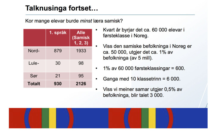 Frå føredraget «Ei framtid for samisk» 28. november 2014 i Manndalen, Kåfjord Frå føredraget «Ei framtid for samisk» 28. november 2014 i Manndalen, Kåfjord