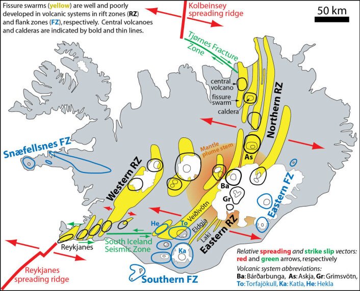 Fig. 1. Volcanic systems, rift zones and relative plate motions in Iceland. Note that the Bárðarbunga central volcano is located close to the vertical axis of the Iceland plume stem. The volcanic system information is based mainly on Jóhannesson and Sæmundsson (1998) and Þórðarson and Höskuldsson (2008). Fig. 1. Volcanic systems, rift zones and relative plate motions in Iceland. Note that the Bárðarbunga central volcano is located close to the vertical axis of the Iceland plume stem. The volcanic system information is based mainly on Jóhannesson and Sæmundsson (1998) and Þórðarson and Höskuldsson (2008).