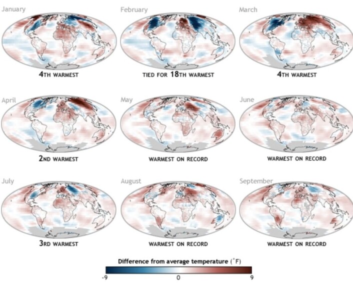 Klodens overflatetemperatur gjennom årets ni første måneder. Det ser ut til å gå mot rekord. (NOAA) Klodens overflatetemperatur gjennom årets ni første måneder. Det ser ut til å gå mot rekord. (NOAA)