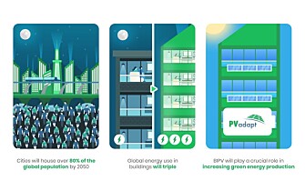 An illustration from the PV-adapt project, which is a major EU project involving several partners from many countries. An illustration from the PV-adapt project, which is a major EU project involving several partners from many countries.