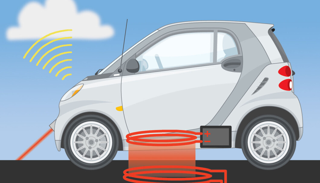 Den elektriske bybilen har trådløs kommunikasjon med dataskyen for å samordne trafikken og bruk av ladestasjoner. Tilgjengelige biler kan finnes i kartet og bestilles med en mobilapp. Ladingen skjer med trådløs lading mellom spoler i bilen og gatelegemet, og bilen plasseres over ladestasjonen ved hjelp av en laserstråle. (Figur: www.colourbox.no/forskning.no, basert på original fra Fraunhofer-instituttet.) Den elektriske bybilen har trådløs kommunikasjon med dataskyen for å samordne trafikken og bruk av ladestasjoner. Tilgjengelige biler kan finnes i kartet og bestilles med en mobilapp. Ladingen skjer med trådløs lading mellom spoler i bilen og gatelegemet, og bilen plasseres over ladestasjonen ved hjelp av en laserstråle. (Figur: www.colourbox.no/forskning.no, basert på original fra Fraunhofer-instituttet.)