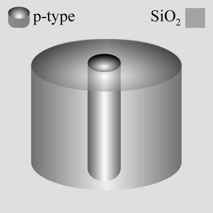 Figuren viser et lite segment av en silisiumfiber innbakt i glass, som videre har blitt prosessert til en solcelle. Diameteren på silisiumkjernen måler ca. 100 mikrometer. (Foto: (Illustrasjon: NTNU)) Figuren viser et lite segment av en silisiumfiber innbakt i glass, som videre har blitt prosessert til en solcelle. Diameteren på silisiumkjernen måler ca. 100 mikrometer. (Foto: (Illustrasjon: NTNU))