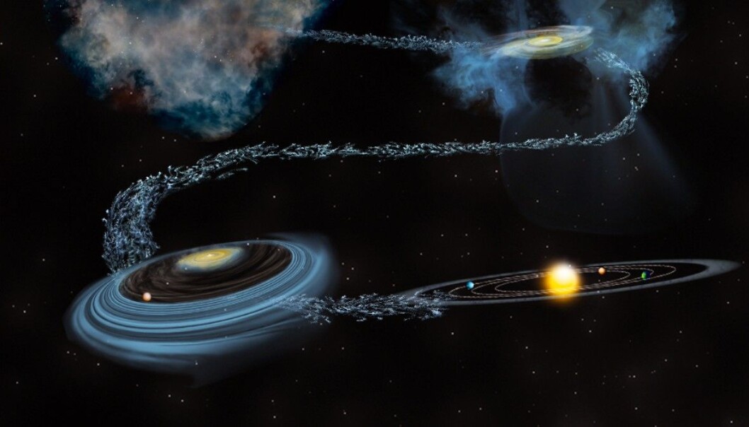 Is var eitt av dei mange stoffa som vart pressa inn i jordkloten vår då solsystemet blei til. (Foto: Bill Saxton, NSF/NRAO) Is var eitt av dei mange stoffa som vart pressa inn i jordkloten vår då solsystemet blei til. (Foto: Bill Saxton, NSF/NRAO)